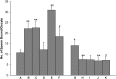 Fig 10