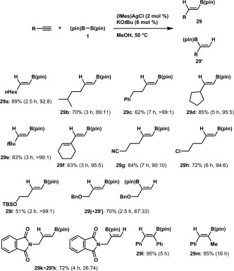 Scheme 28