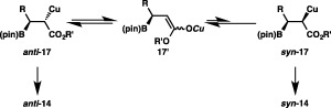 Scheme 13