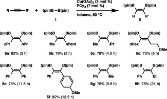 Scheme 4