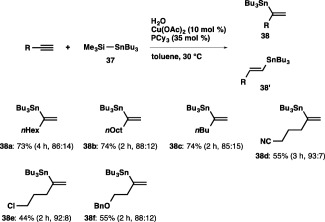 Scheme 34