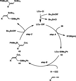 Scheme 38