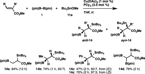 Scheme 10