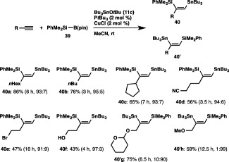 Scheme 36