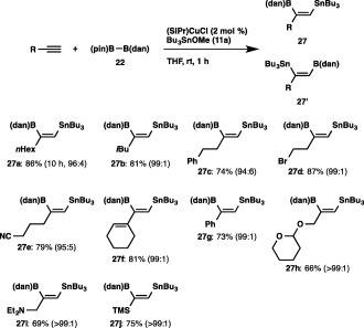 Scheme 26