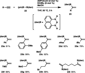 Scheme 22