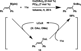 Scheme 9