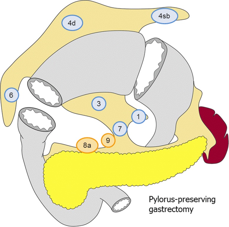 Fig. 4