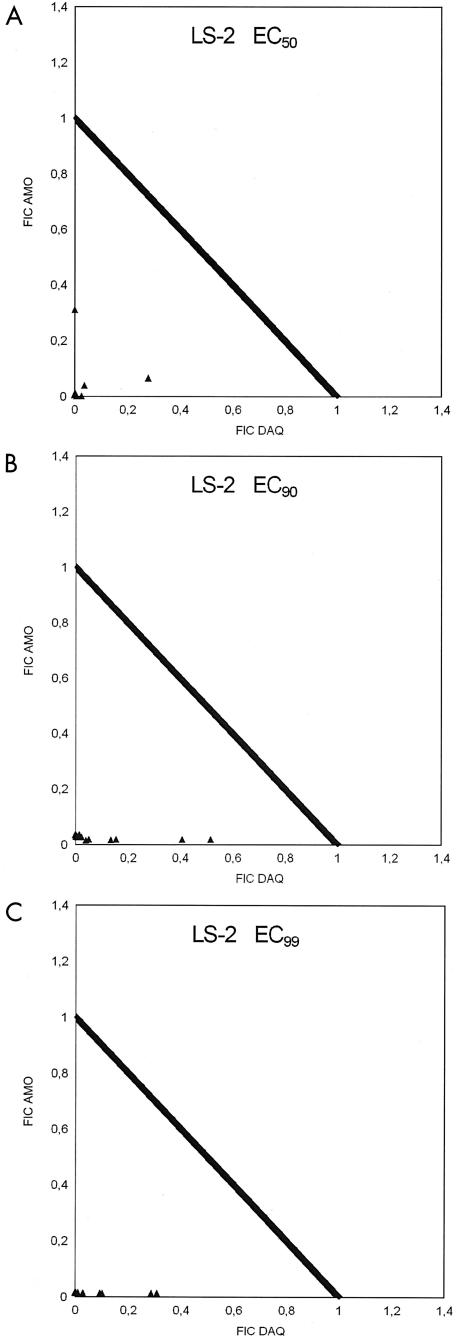 FIG. 1.