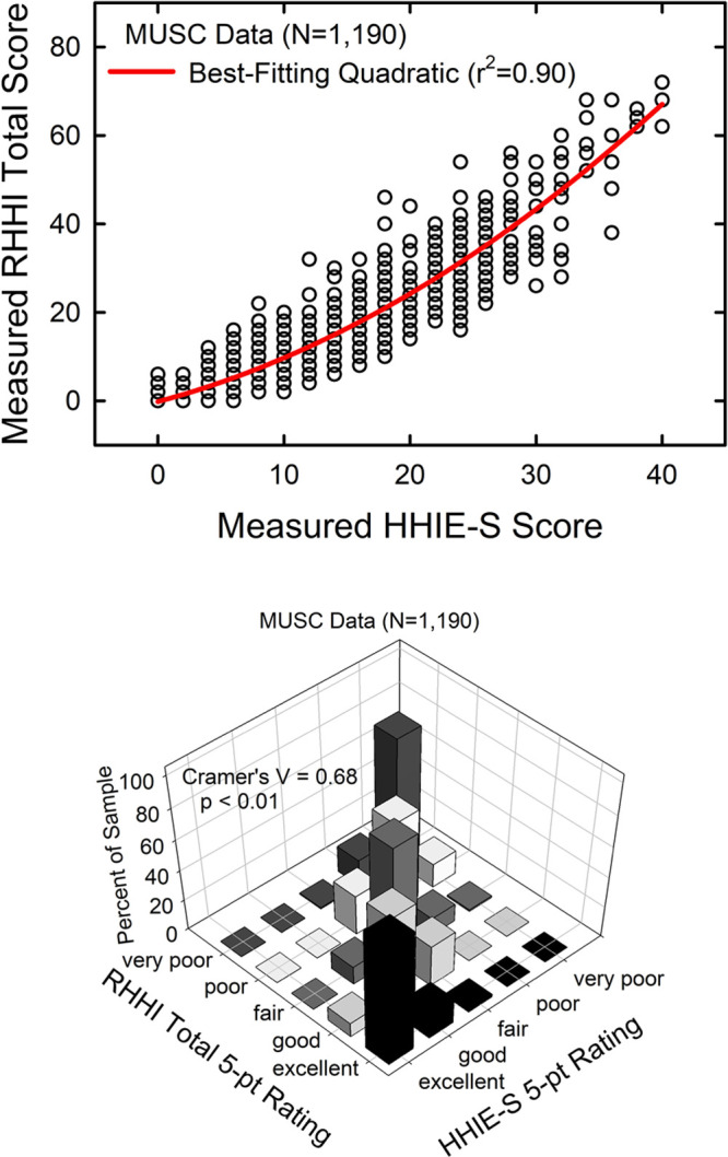 Fig. 9.