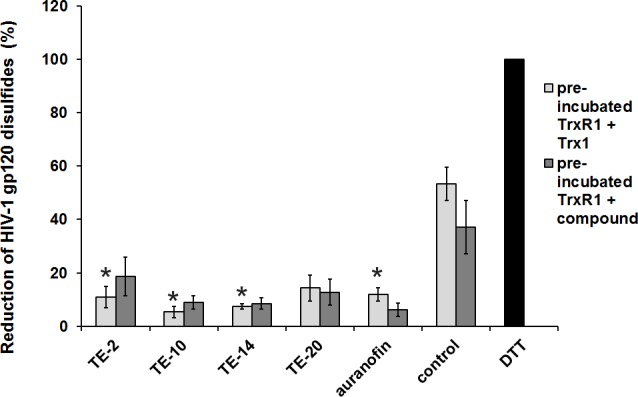 Fig 5