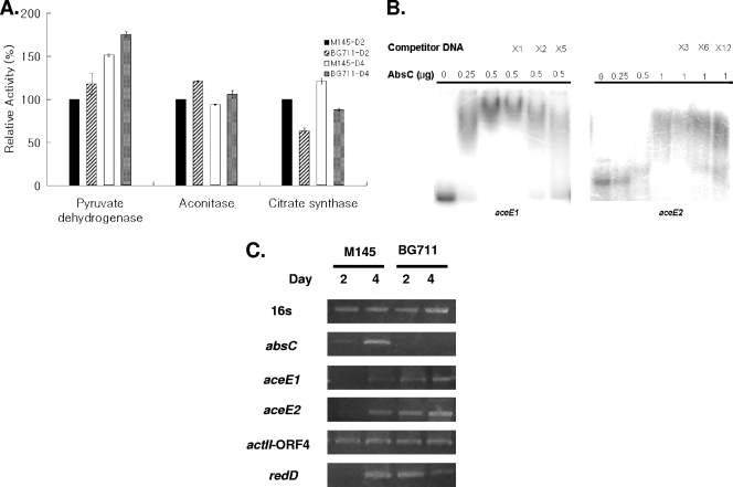 FIG. 6.