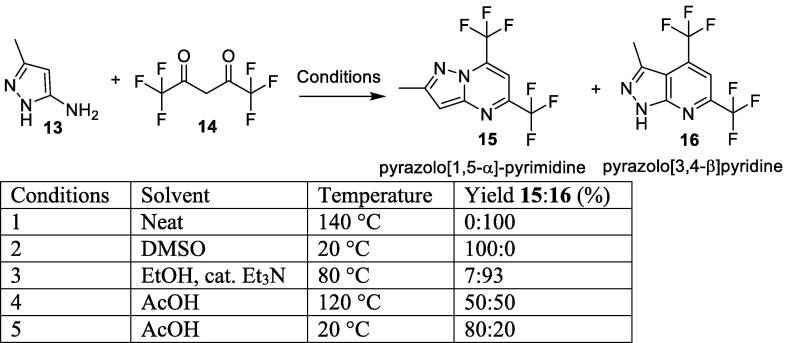 Scheme 3