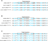 Supplementary Fig. 4