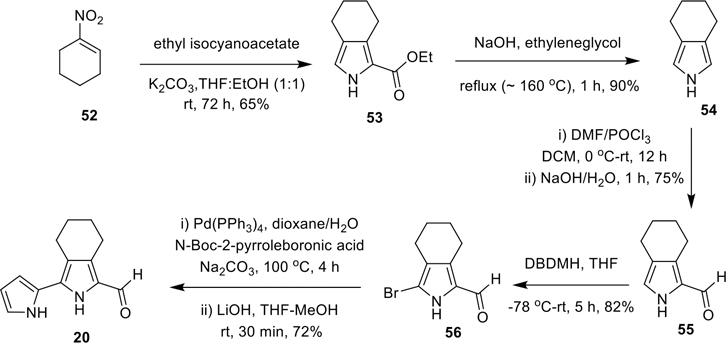 Scheme 3.