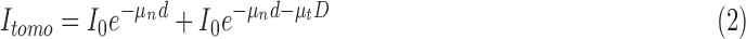 B.