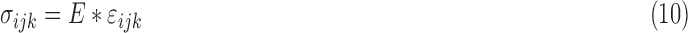 B.