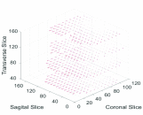 FIGURE 15.