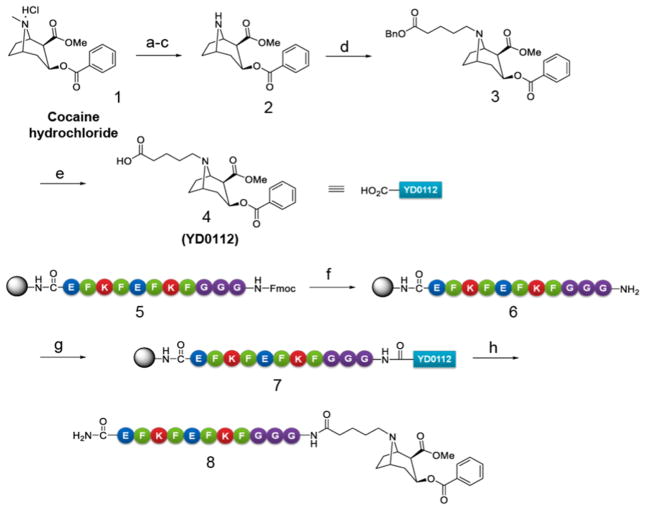 Scheme 1