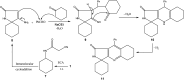 Scheme 2