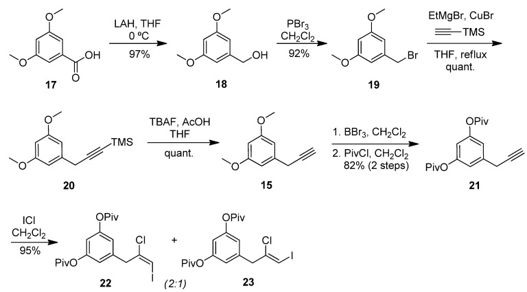 Scheme 2