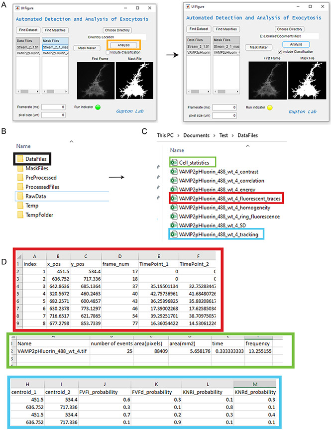 Figure 4-