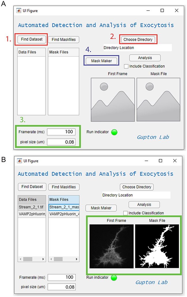 Figure 2 –