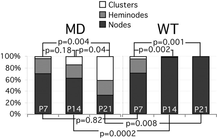 Fig. 9.