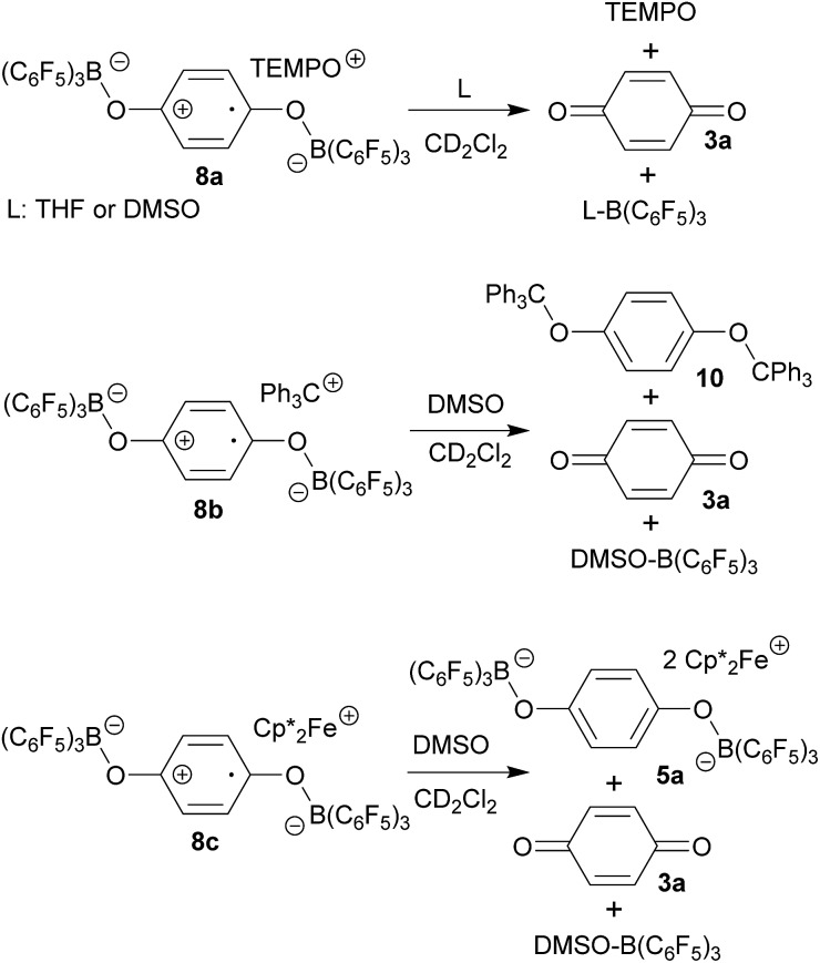 Scheme 3