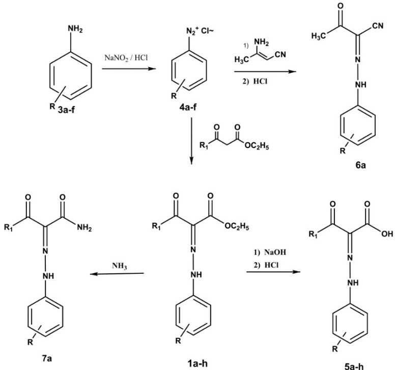 Scheme 1