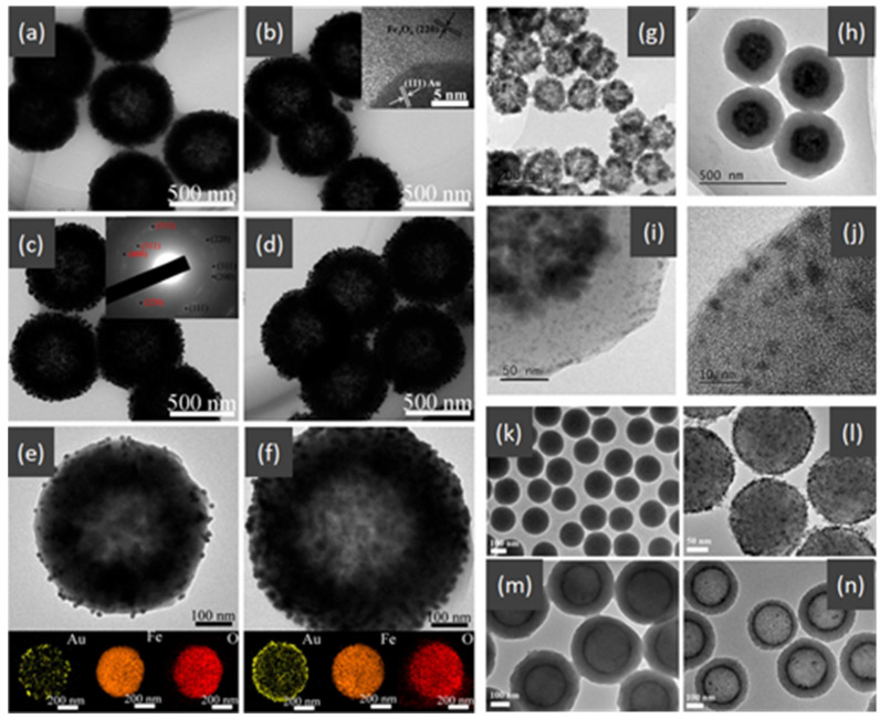 Figure 16