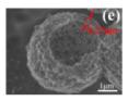 graphic file with name nanomaterials-14-01190-i053.jpg