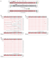 Extended Data Figure 6