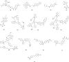 Figure 76