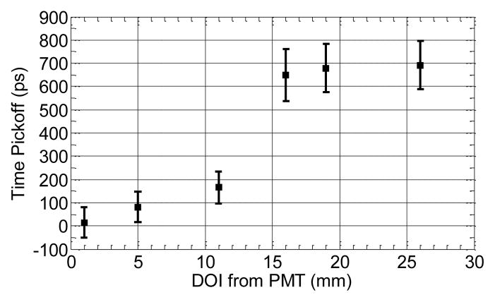 Fig. 15