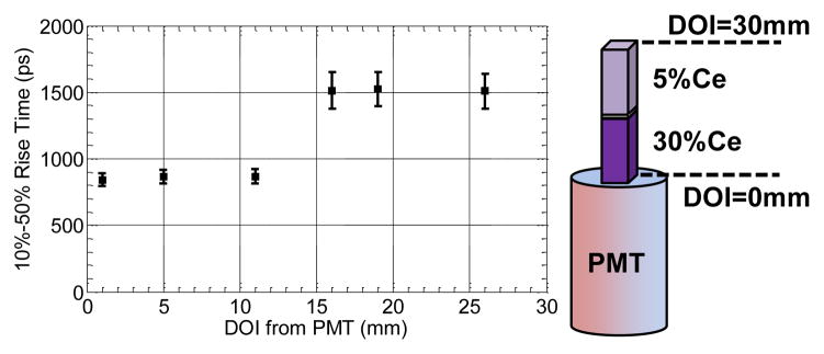 Fig. 13