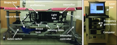 FIG. 3.