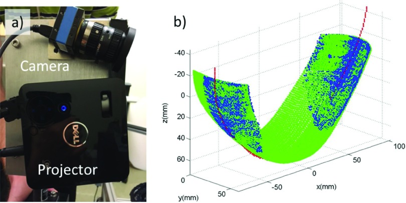 FIG. 4.