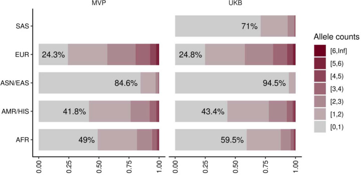 Extended Data Figure 8 |