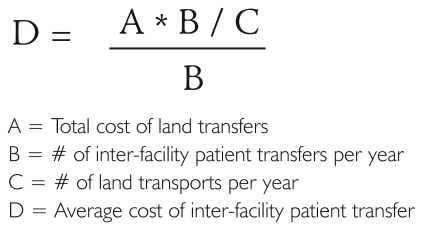 FIGURE 1.