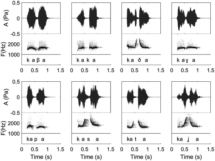 Figure 10