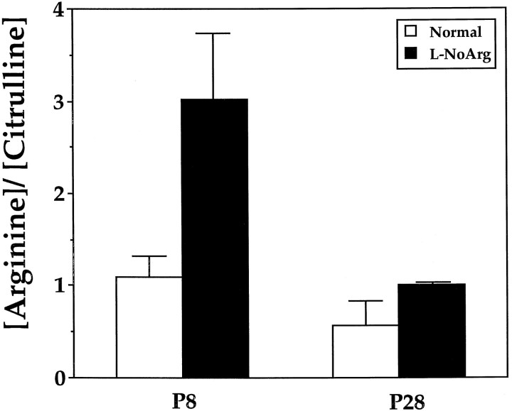 Fig. 9.