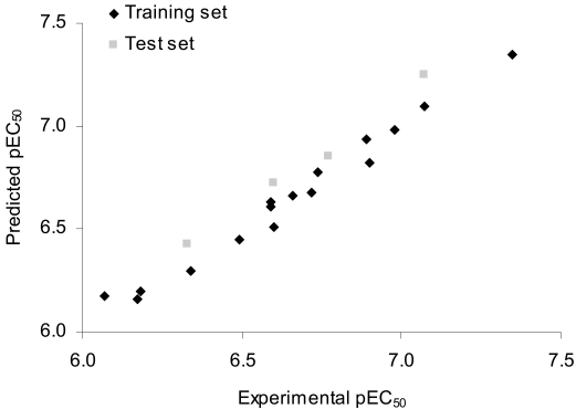 Fig. (2)