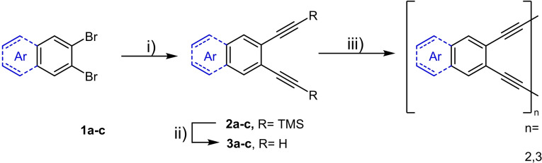 Scheme 1