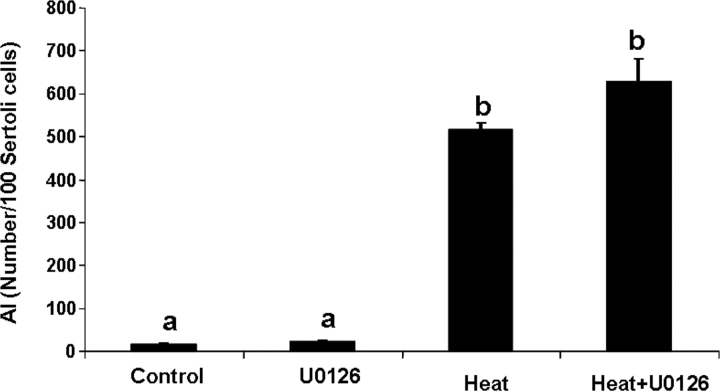 FIG. 8.