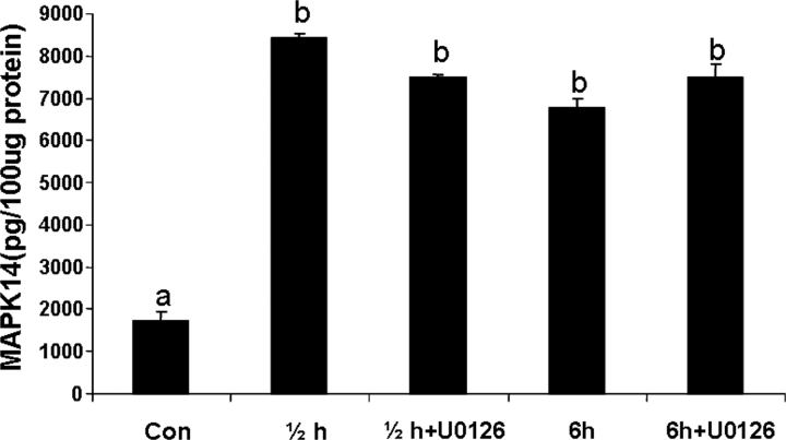 FIG. 7.