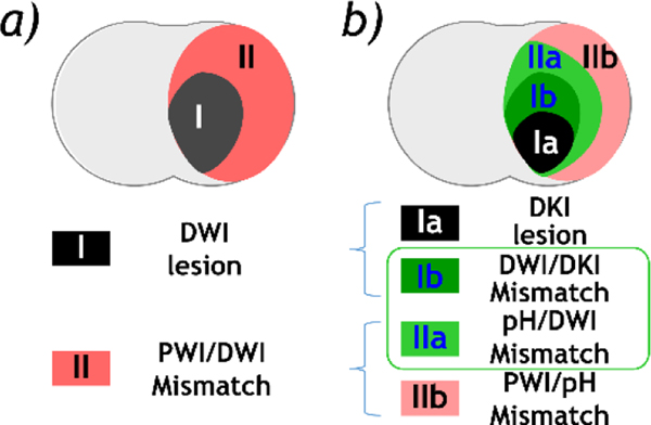 Fig. 5: