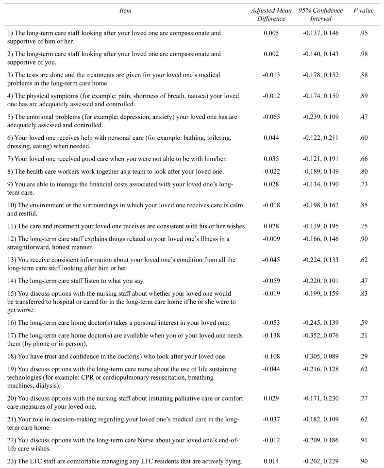 graphic file with name cgj-23-172t6a.jpg