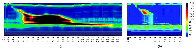 Figure 26