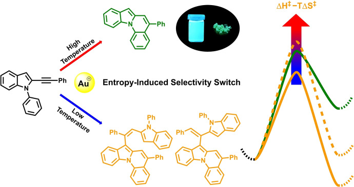 graphic file with name CHEM-28-0-g003.jpg